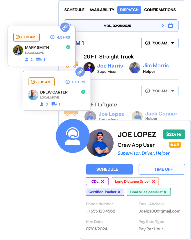 Movegistics dispatching dashboard showing truck schedules, crew roles, availability, and job assignments with drag-and-drop interface and real-time crew details